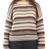 Maglione lavorato a maglia