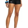 Pantaloncini HeatGear®