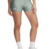 Pantaloncini HeatGear®