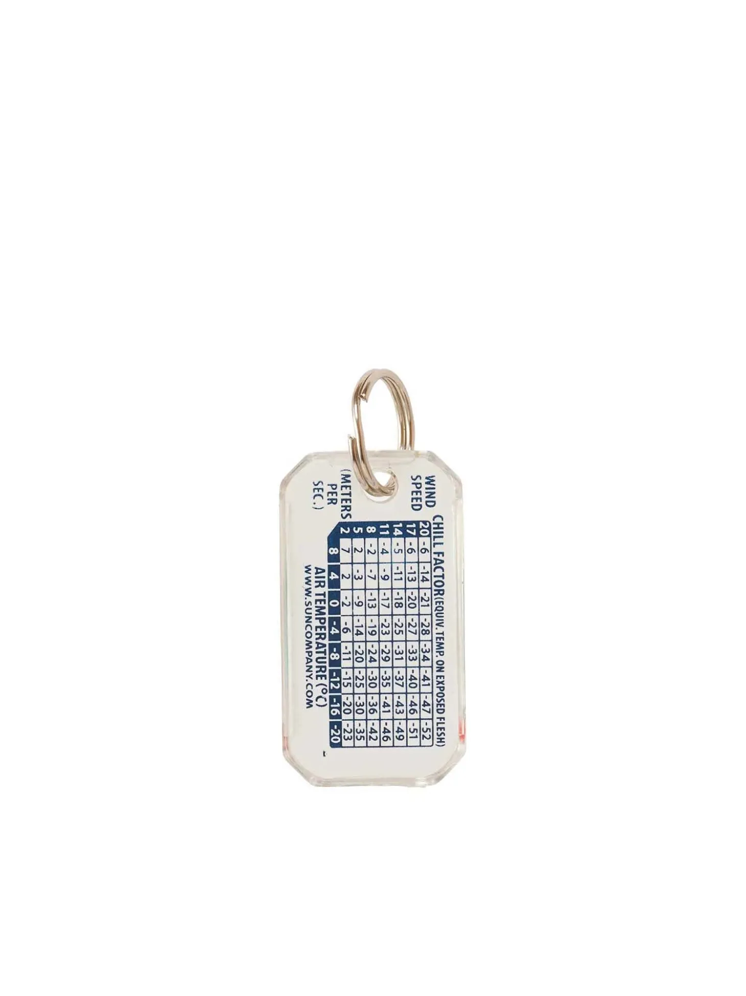 Portachiavi Zip-O-Gage